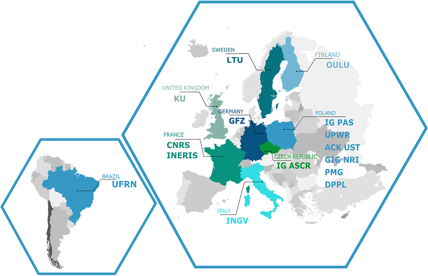 Consortium mambers map Europe